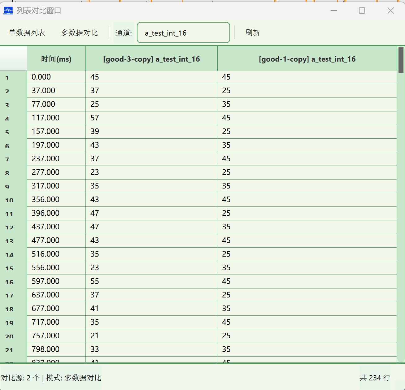 列表对比窗口